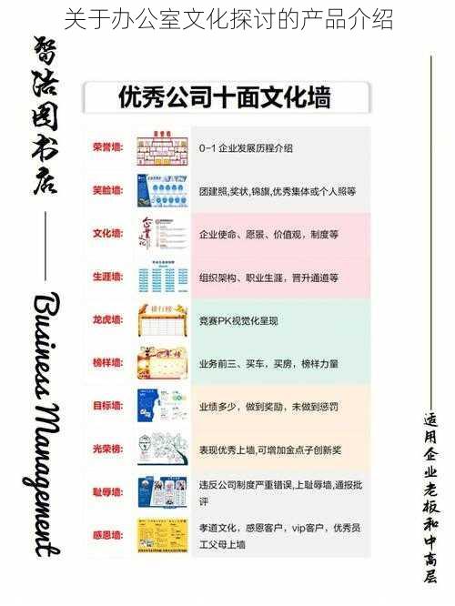 关于办公室文化探讨的产品介绍
