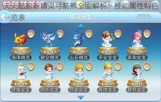 天天酷跑新精灵弓箭熊全面解析:技能属性特色一览表