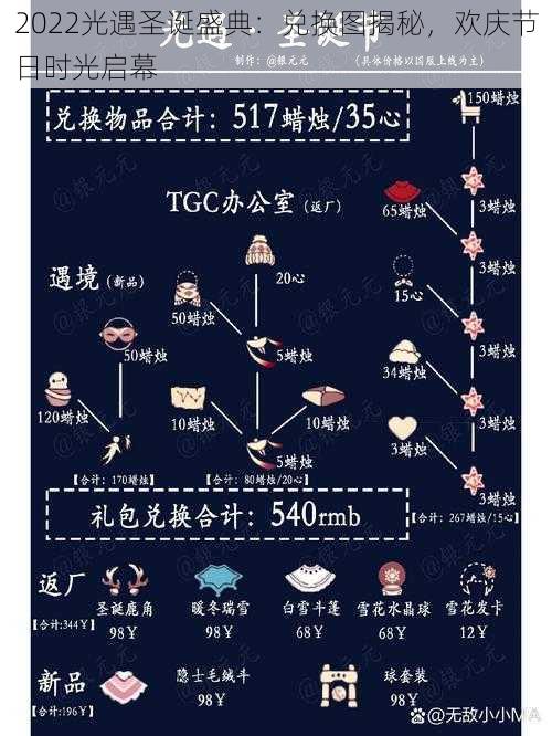 2022光遇圣诞盛典:兑换图揭秘,欢庆节日时光启幕