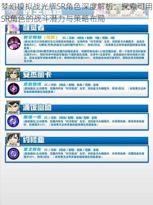 梦幻模拟战光辉SR角色深度解析:探索可用SR角色的战斗潜力与策略布局