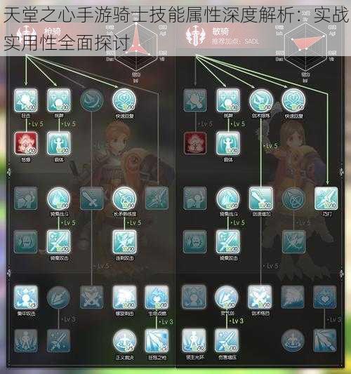 天堂之心手游骑士技能属性深度解析:实战实用性全面探讨