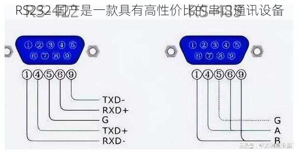 RS232 国产是一款具有高性价比的串口通讯设备