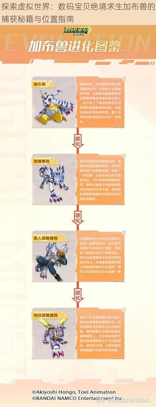 探索虚拟世界:数码宝贝绝境求生加布兽的捕获秘籍与位置指南