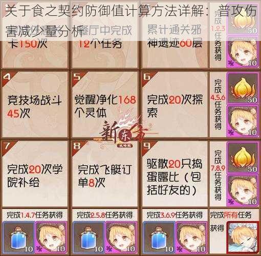 关于食之契约防御值计算方法详解:普攻伤害减少量分析