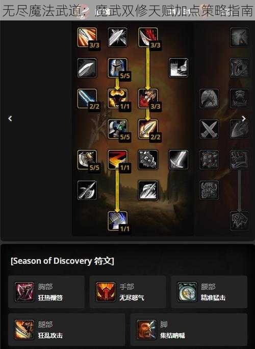 无尽魔法武道:魔武双修天赋加点策略指南