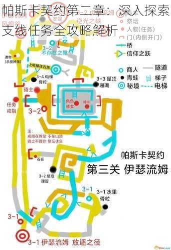 帕斯卡契约第二章:深入探索支线任务全攻略解析