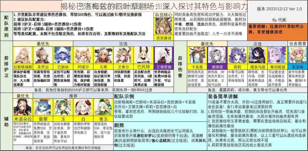 揭秘巴洛梅兹的四叶草剧场:深入探讨其特色与影响力
