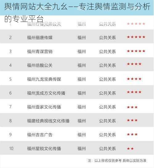 舆情网站大全九幺——专注舆情监测与分析的专业平台