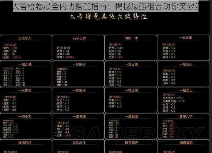 以太吾绘卷最全内功搭配指南:揭秘最强组合助你笑傲江湖