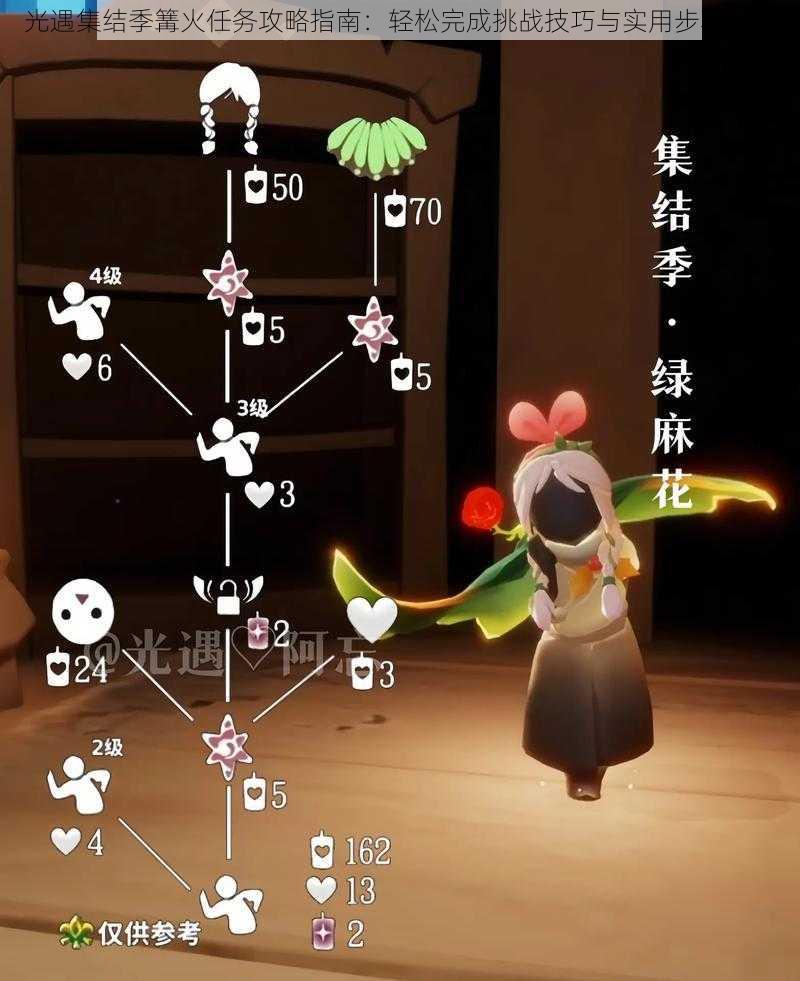 光遇集结季篝火任务攻略指南:轻松完成挑战技巧与实用步骤分享
