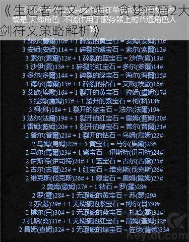 《生还者符文之选:贪婪洞窟2大剑符文策略解析》