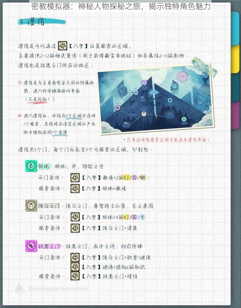 密教模拟器:神秘人物探秘之旅,揭示独特角色魅力