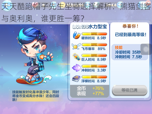 天天酷跑帽子先生坐骑选择解析:熊猫剑客与奥利奥,谁更胜一筹?