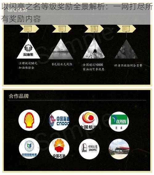 以闪亮之名等级奖励全景解析:一网打尽所有奖励内容