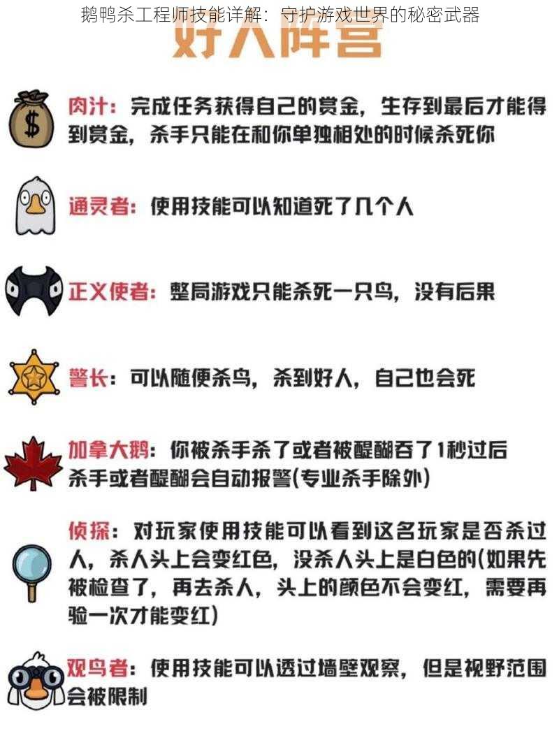 鹅鸭杀工程师技能详解:守护游戏世界的秘密武器