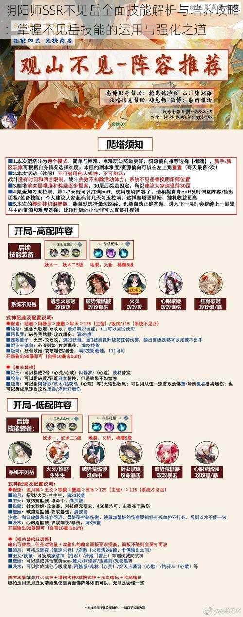 阴阳师SSR不见岳全面技能解析与培养攻略:掌握不见岳技能的运用与强化之道