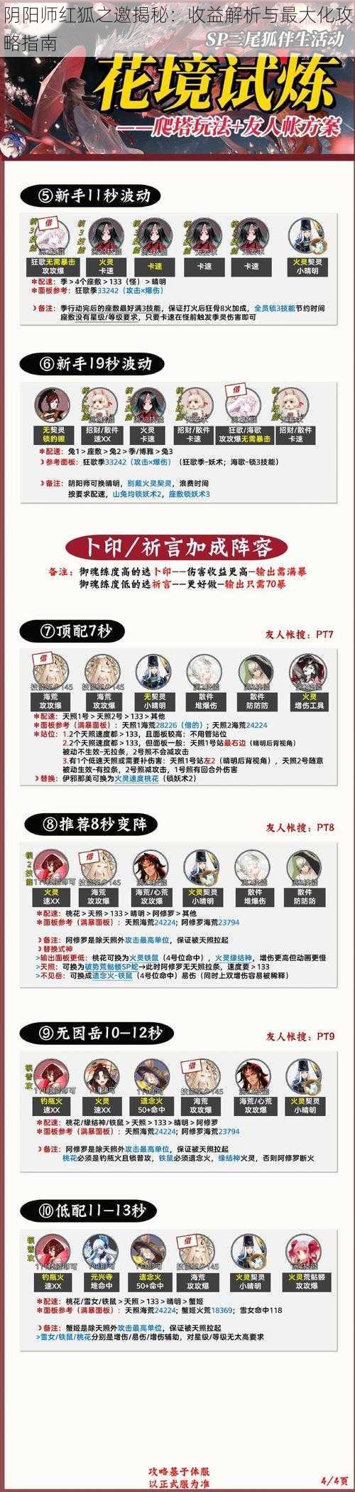 阴阳师红狐之邀揭秘:收益解析与最大化攻略指南