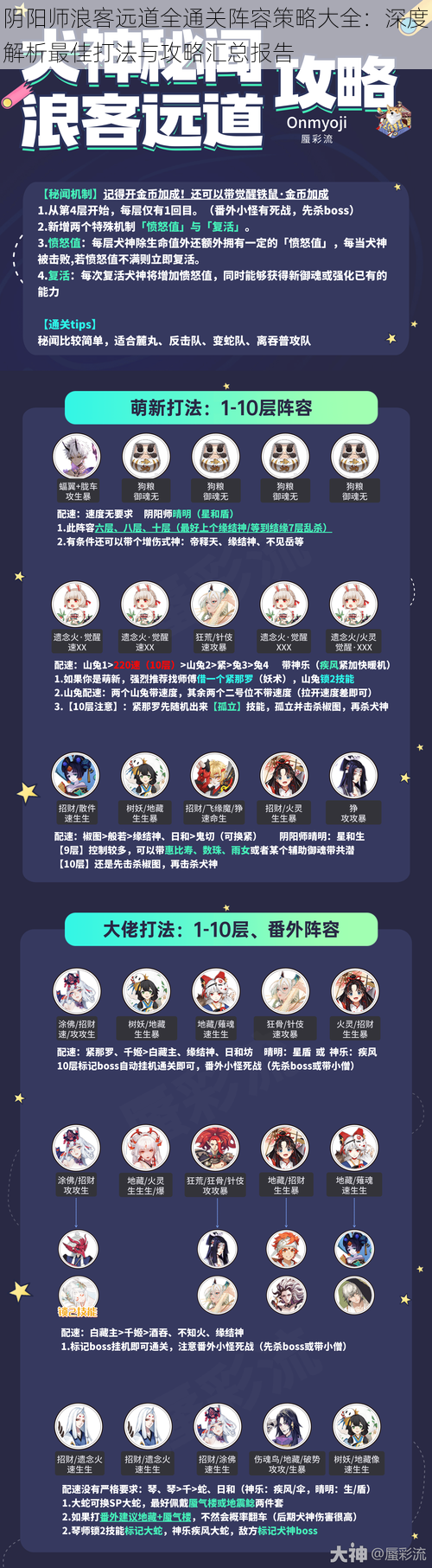 阴阳师浪客远道全通关阵容策略大全:深度解析最佳打法与攻略汇总报告