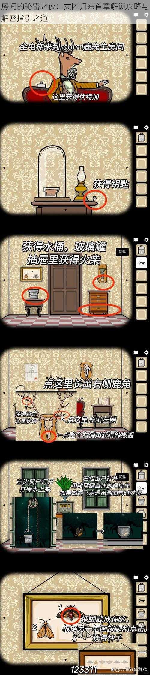 房间的秘密之夜:女团归来首章解锁攻略与解密指引之道