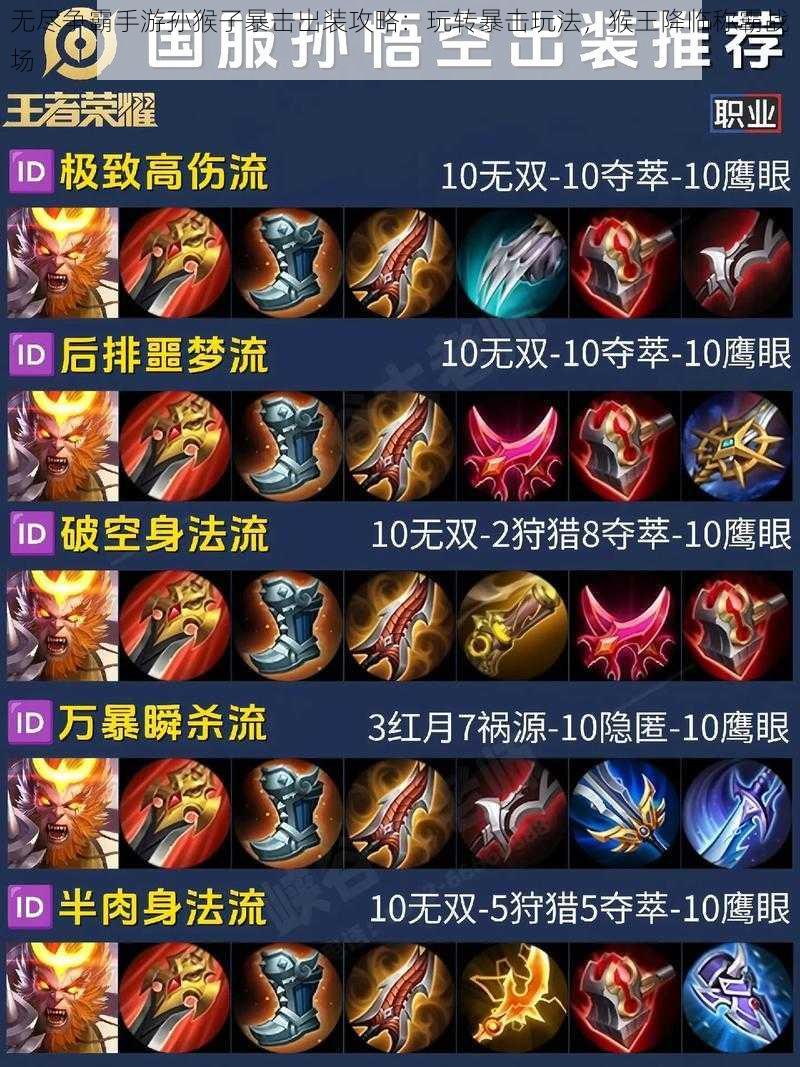 无尽争霸手游孙猴子暴击出装攻略:玩转暴击玩法,猴王降临称霸战场