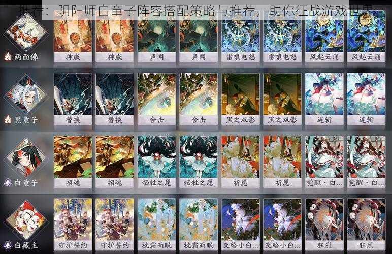 推荐:阴阳师白童子阵容搭配策略与推荐,助你征战游戏世界