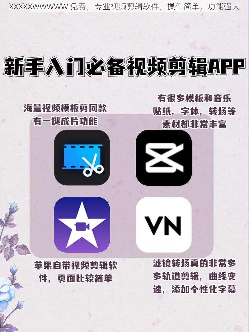 XXXXXWWWWW 免费,专业视频剪辑软件,操作简单,功能强大