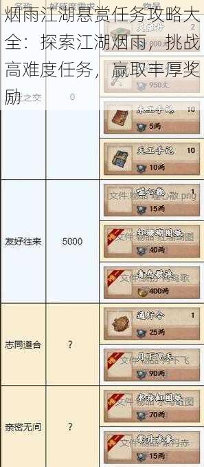 烟雨江湖悬赏任务攻略大全:探索江湖烟雨,挑战高难度任务,赢取丰厚奖励