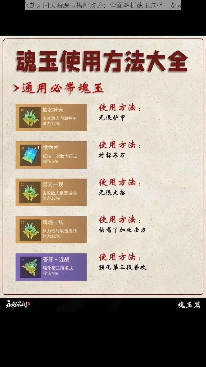 永劫无间天海魂玉搭配攻略:全面解析魂玉选择一览表
