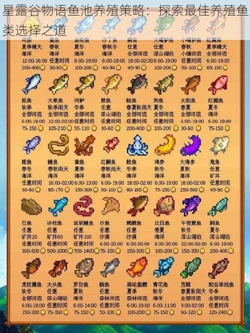 星露谷物语鱼池养殖策略:探索最佳养殖鱼类选择之道
