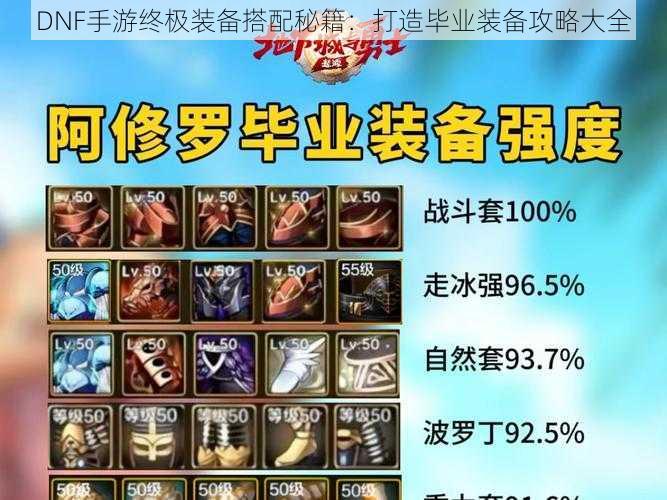 DNF手游终极装备搭配秘籍:打造毕业装备攻略大全