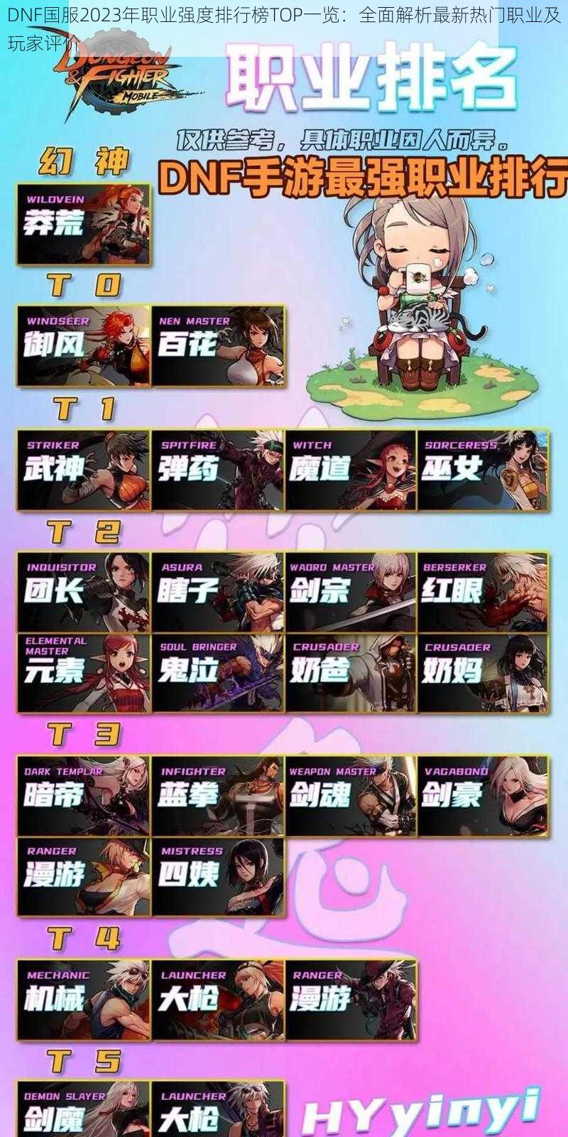 DNF国服2023年职业强度排行榜TOP一览:全面解析最新热门职业及玩家评价