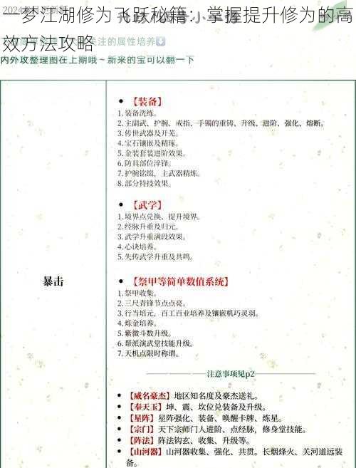 一梦江湖修为飞跃秘籍:掌握提升修为的高效方法攻略