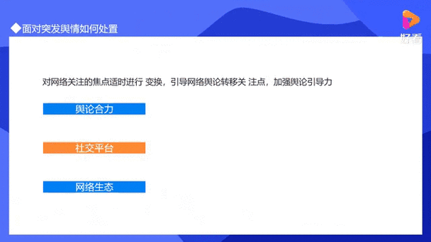 一款提供免费舆情监测服务的软件,可实时追踪全网舆情动态