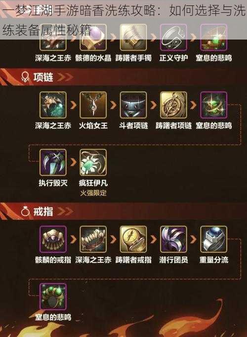 一梦江湖手游暗香洗练攻略:如何选择与洗练装备属性秘籍