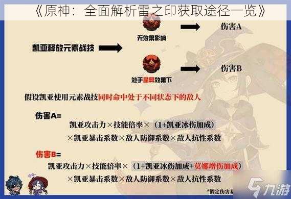 《原神:全面解析雷之印获取途径一览》