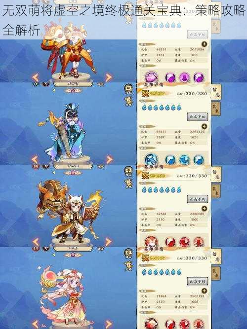 无双萌将虚空之境终极通关宝典:策略攻略全解析