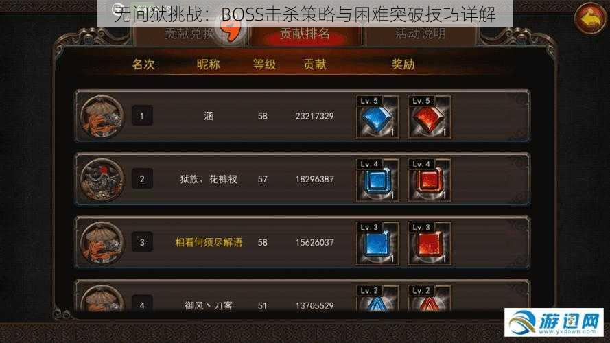 无间狱挑战:BOSS击杀策略与困难突破技巧详解