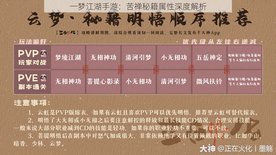 一梦江湖手游:苦禅秘籍属性深度解析