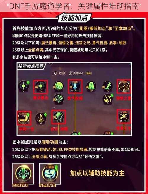 DNF手游魔道学者:关键属性堆砌指南