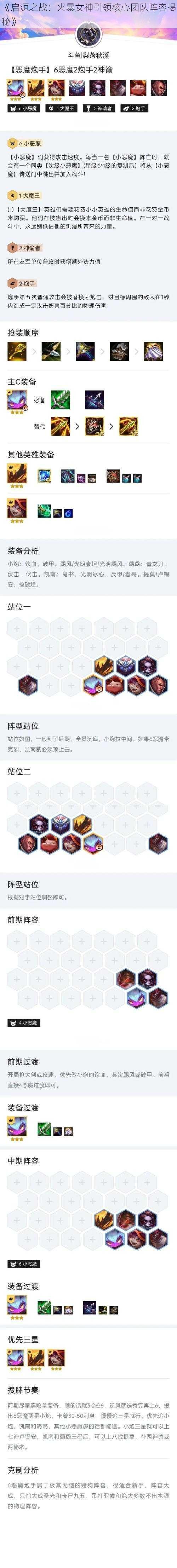 《启源之战:火暴女神引领核心团队阵容揭秘》