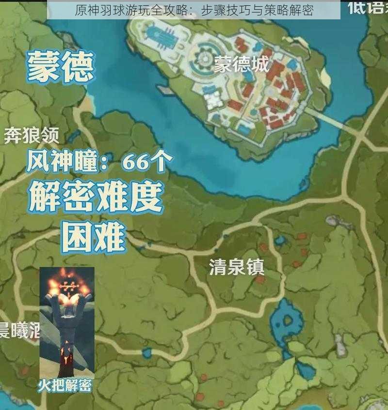原神羽球游玩全攻略:步骤技巧与策略解密
