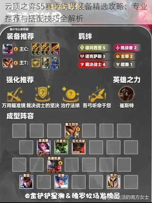 云顶之弈S5赛季铁男装备精选攻略:专业推荐与搭配技巧全解析