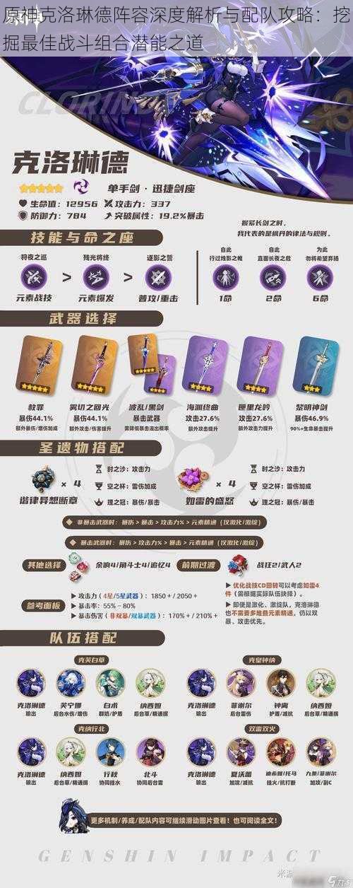 原神克洛琳德阵容深度解析与配队攻略:挖掘最佳战斗组合潜能之道