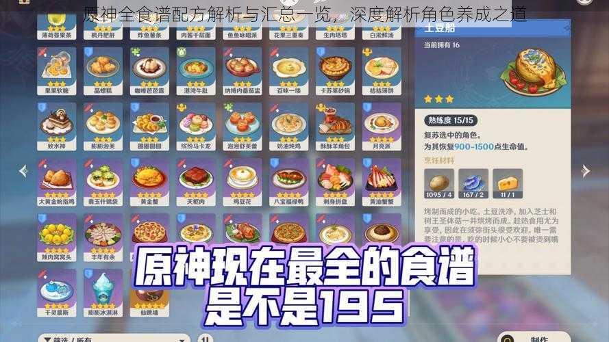 原神全食谱配方解析与汇总一览,深度解析角色养成之道