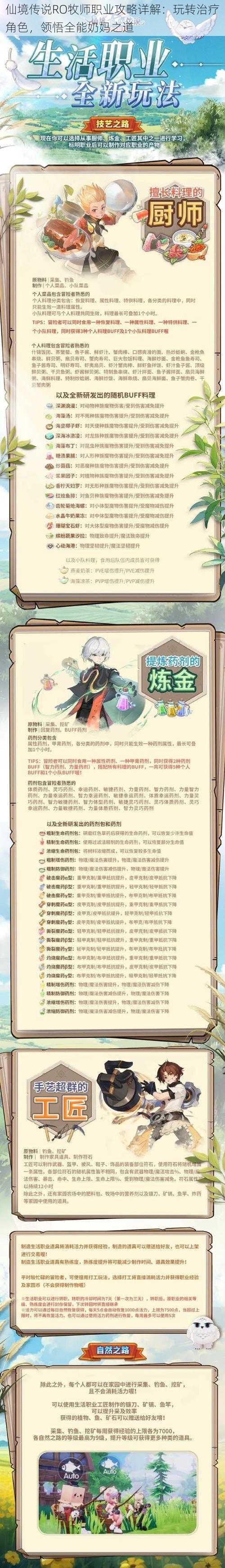 仙境传说RO牧师职业攻略详解:玩转治疗角色,领悟全能奶妈之道