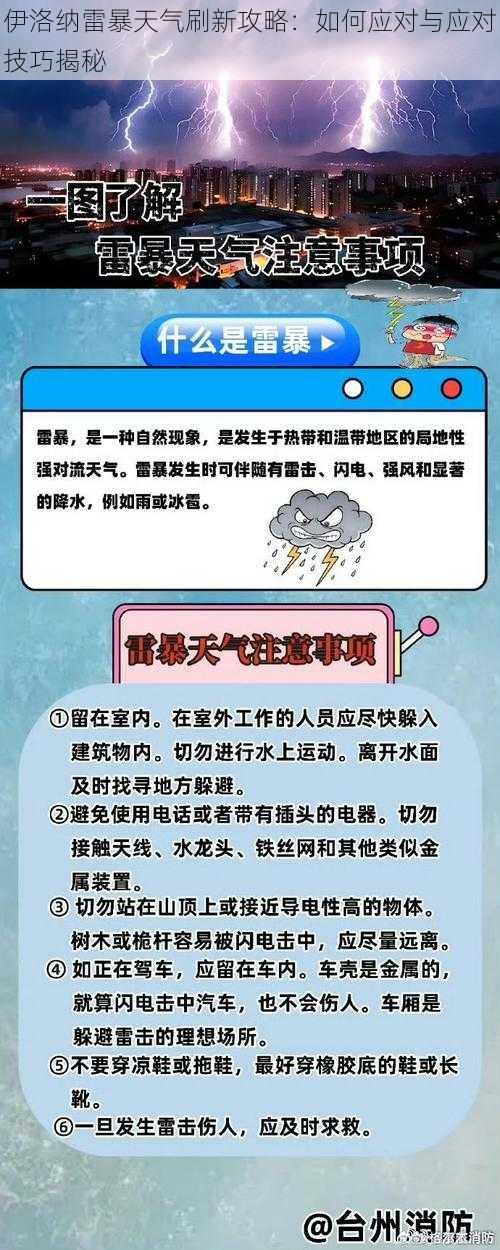 伊洛纳雷暴天气刷新攻略:如何应对与应对技巧揭秘