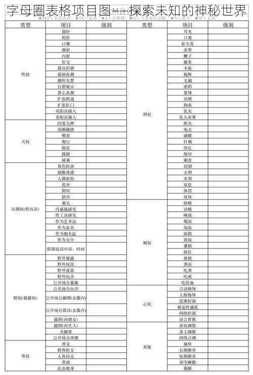 字母圈表格项目图——探索未知的神秘世界