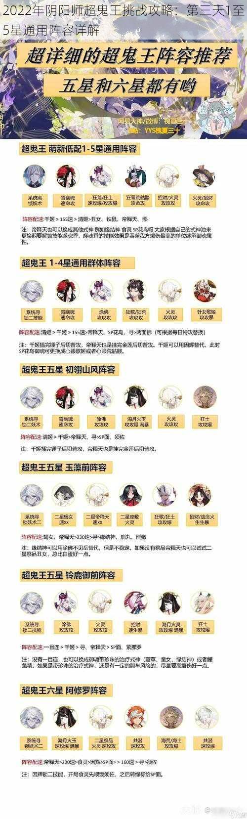 2022年阴阳师超鬼王挑战攻略:第三天1至5星通用阵容详解