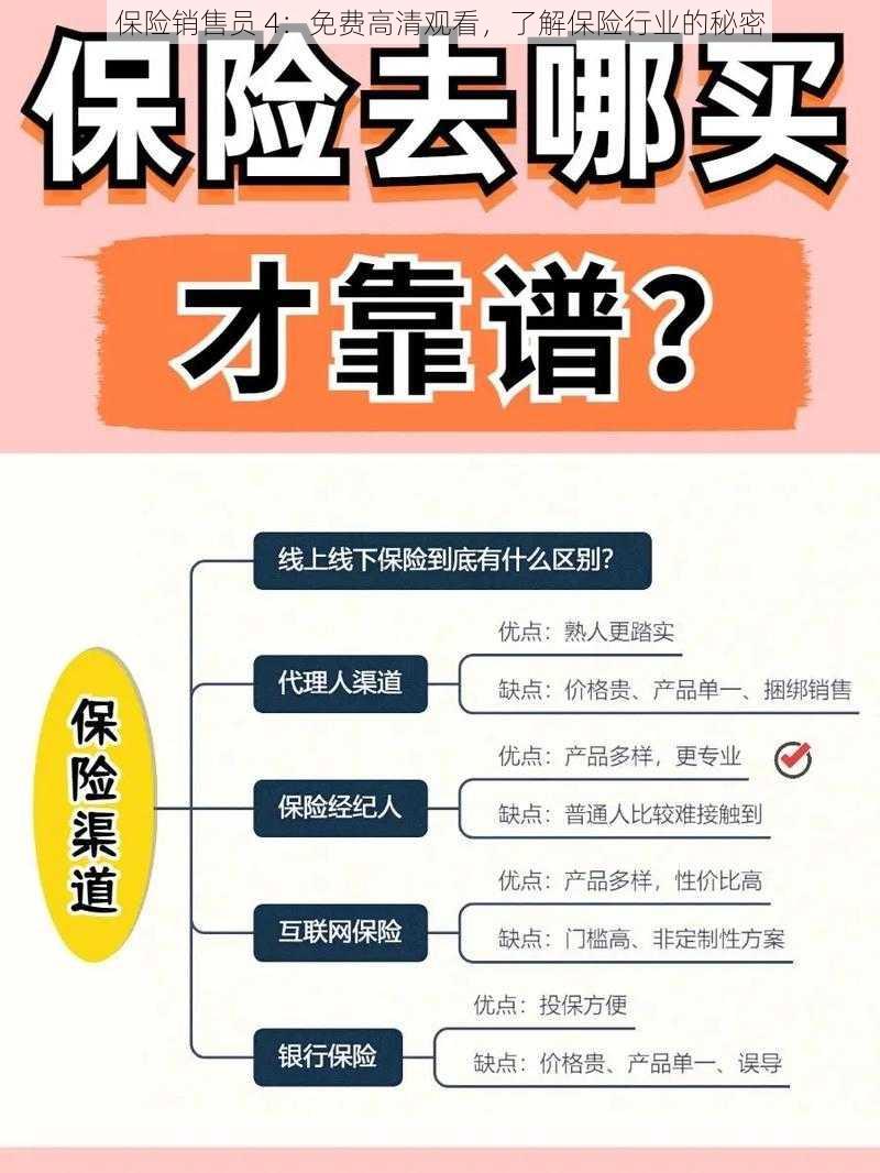 保险销售员 4:免费高清观看,了解保险行业的秘密