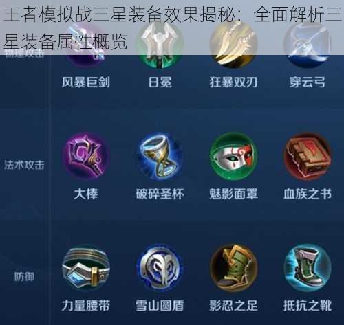 王者模拟战三星装备效果揭秘:全面解析三星装备属性概览